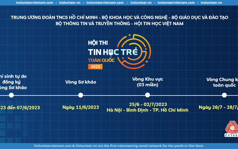 Công Tác Hỗ Trợ Hội Thi Các Tỉnh, Thành Đoàn Và Vòng Sơ Khảo Hội Thi Tin Học Trẻ 2023