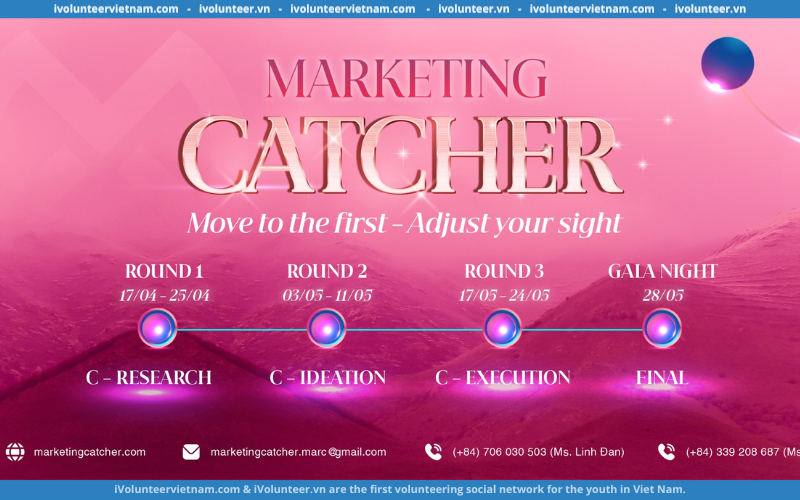 Cuộc Thi Marketing Catcher 2023 Do Câu Lạc Bộ MarC HCMC Tổ Chức Chính Thức Mở Đơn