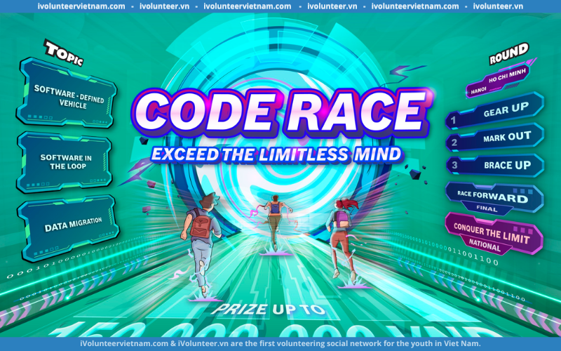 Cuộc Thi Bosch CodeRace Challenge 2023