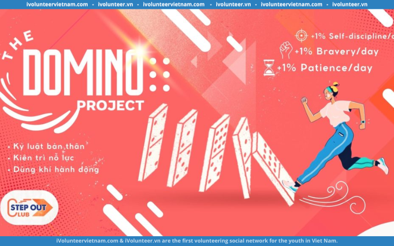 The Domino Project: Kỷ Luật Bản Thân – Kiên Trì Nỗ Lực – Dũng Khí Hành Động Tại Thành Phố Hồ Chí Mình (Giới Hạn Slot Và Miễn Phí Tham Gia)