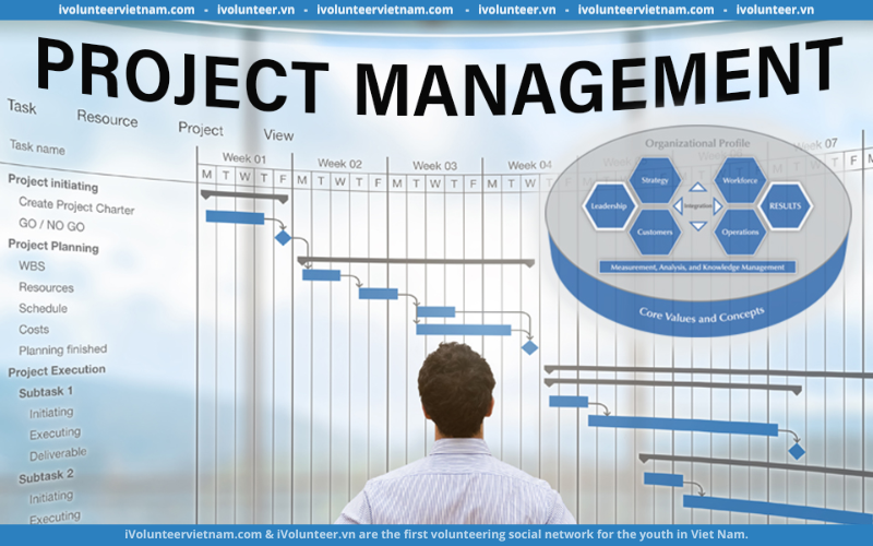 Khóa Học Quản Lý Dự Án: Những Kiến Thức Cơ Bản Để Thành Công “Project Management: The Basics for Success” Từ Đại Học California