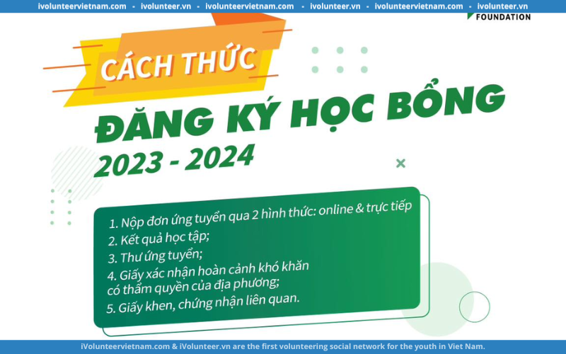 Quỹ Học Bổng Huỳnh Tấn Phát Hỗ Trợ Sinh Viên Chuyên Ngành Kiến trúc – Quy Hoạch – Xây Dựng