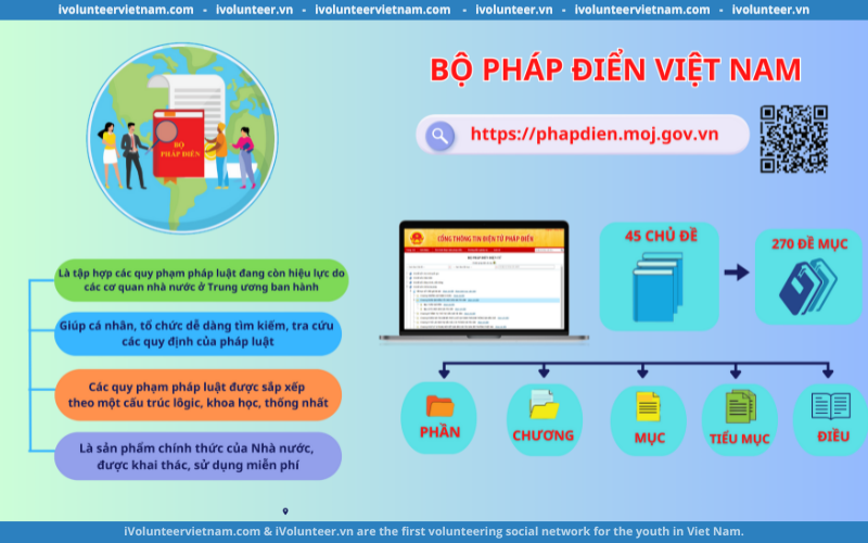 Bộ Tư Pháp Tổ Chức Cuộc Thi Tìm Kiếm Ý Tưởng Sáng Tạo Của Bộ Pháp Điển Việt Nam