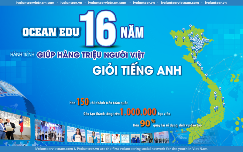 Hệ Thống Anh Ngữ Quốc Tế Ocean Edu Thái Nguyên Tuyển Nhân Viên Kinh Doanh