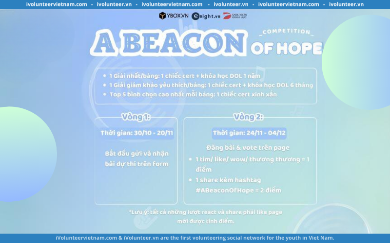 Cuộc Thi Viết Về Một Ca Sĩ Đã Truyền Động Lực Và Cảm Hứng Cho Bạn ‘A Beacon Of Hope’