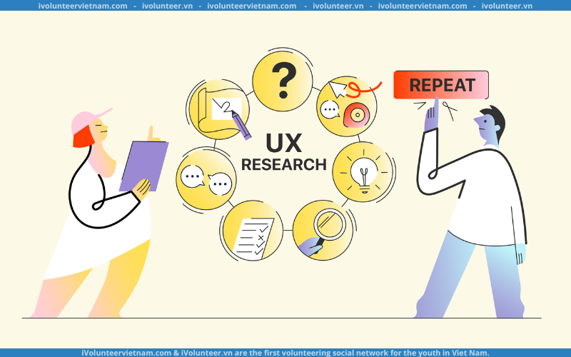 Thế Nào Là Nghiên Cứu Người Dùng? – What Is User Research?