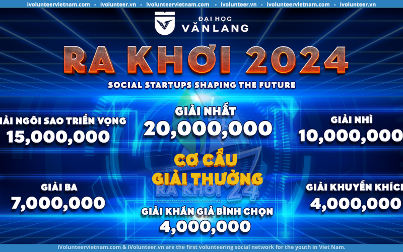 Đại Học Văn Lang Tổ Chức 2024 Tổ Chức Cuộc Thi “Ý Tưởng Khởi Nghiệp Ra Khơi” 2024