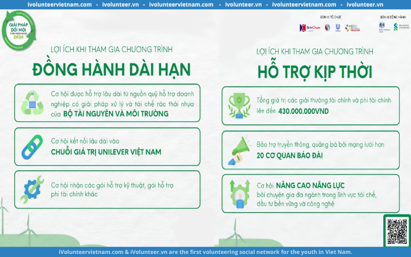 Giải Thưởng Và Quyền Lợi Khi Tham Gia Chương Trình Giải Pháp Đổi Mới Tuần Hoàn Nhựa 2024