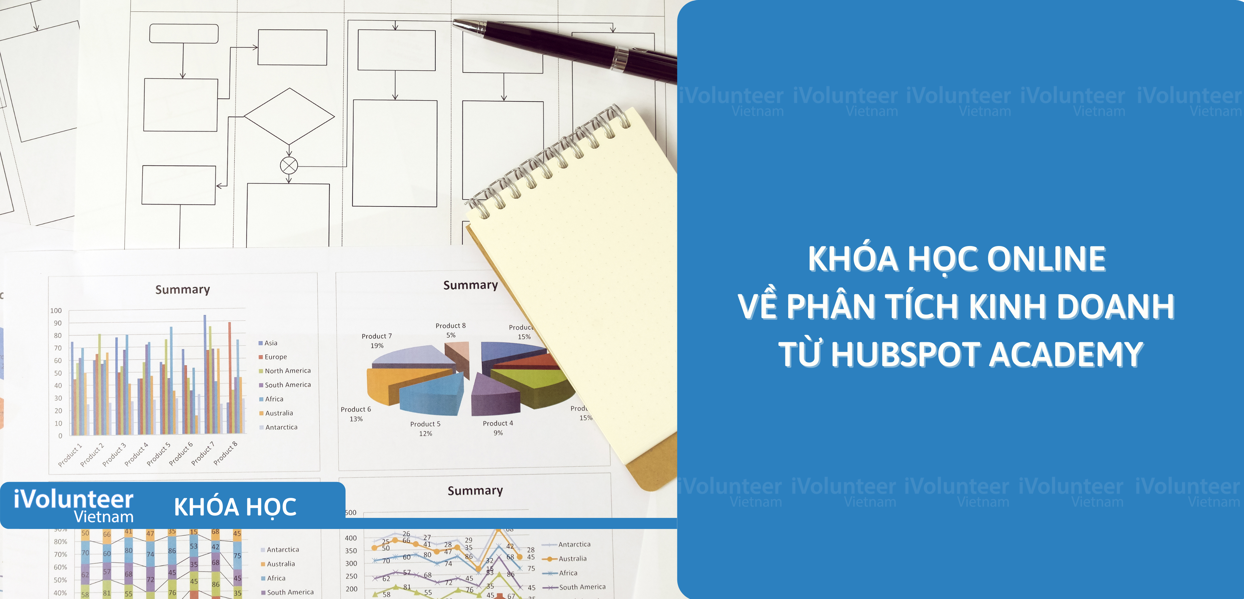 Khóa Học Online Về Phân Tích Kinh Doanh Từ Hubspot Academy