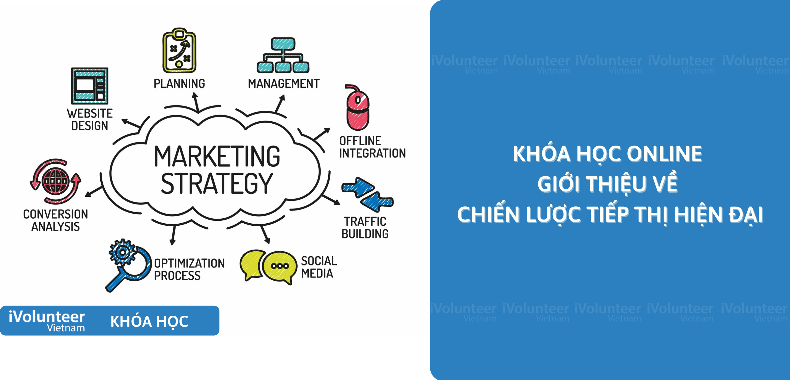 Khóa Học Online Giới Thiệu Về Chiến Lược Tiếp Thị Hiện Đại