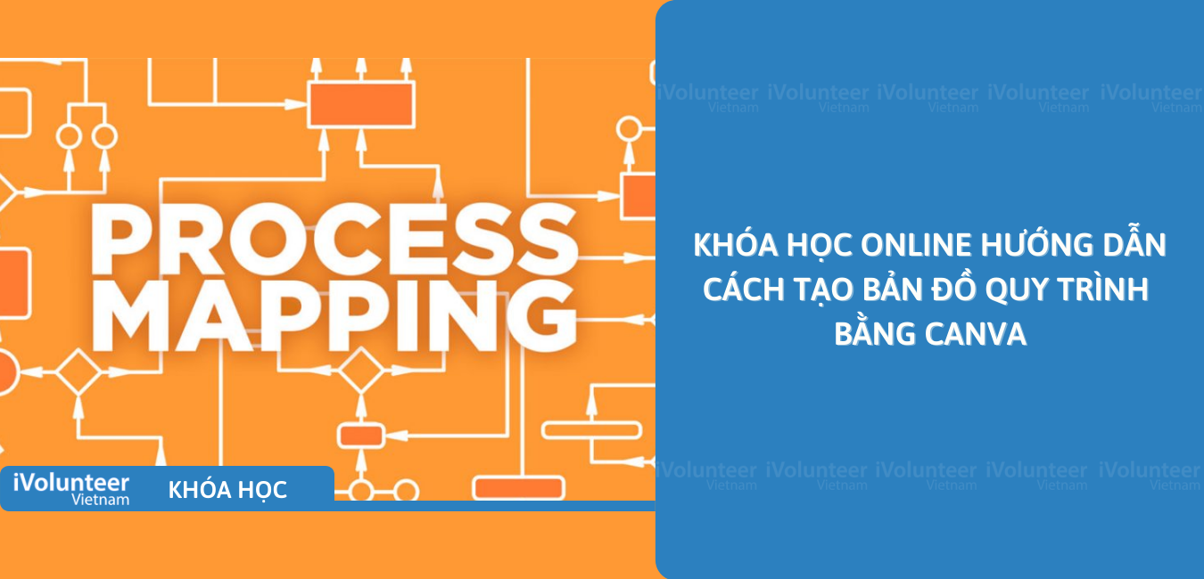 Khóa Học Online Hướng Dẫn Cách Tạo Bản Đồ Quy Trình Bằng Canva