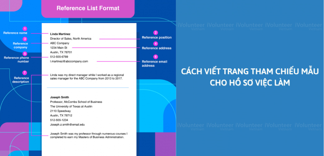 Cách Viết Trang Tham Chiếu Mẫu Cho Hồ Sơ Việc Làm