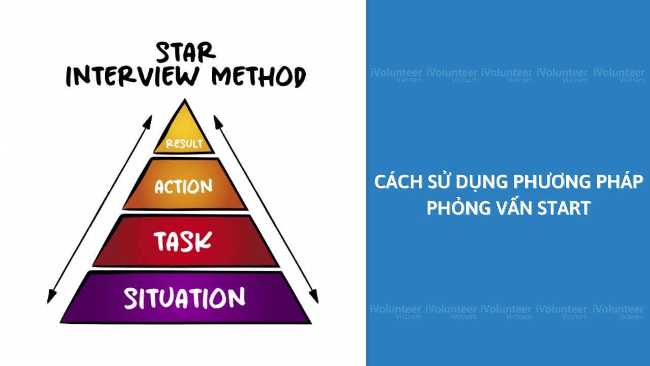 Cách Sử Dụng Phương Pháp Phỏng Vấn START