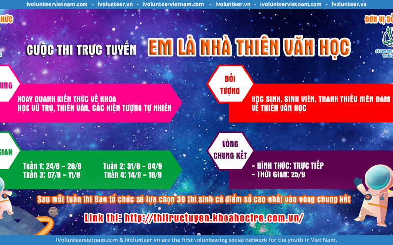 Trung Tâm Phát Triển Khoa Học Và Công Nghệ Trẻ Phát Động Cuộc Thi Em Là Nhà Thiên Văn Học